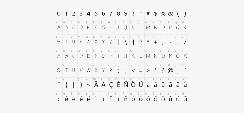 Freeuse Online Interactive Map Wallpapers Letters - Aliens Font, transparent png
