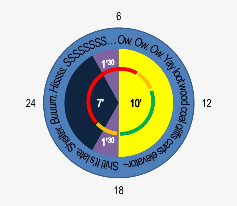 Days Are 10 Minutes Long - Black Circle, transparent png
