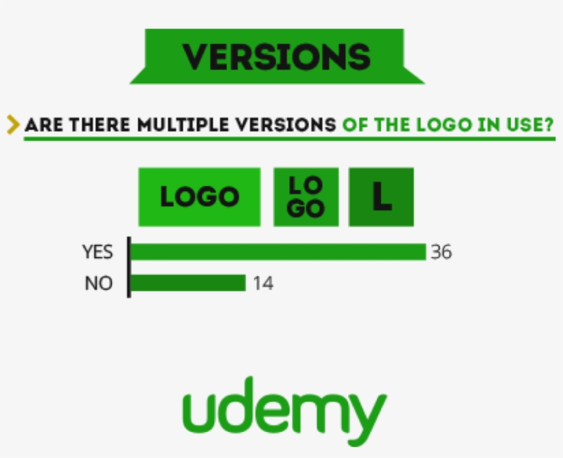 Deconstructing Versions - Udemy, transparent png