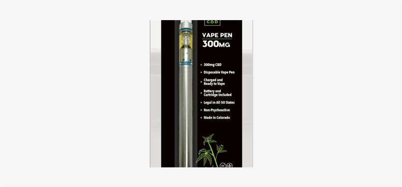 Attitudes - Cannabidiol, transparent png