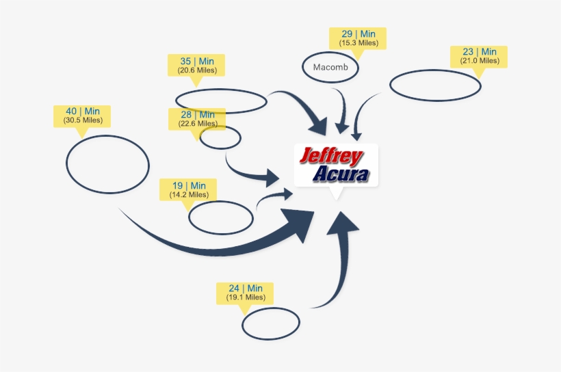 Map Data - Circle, transparent png