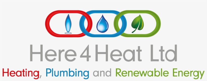 Here4heat - .com, transparent png