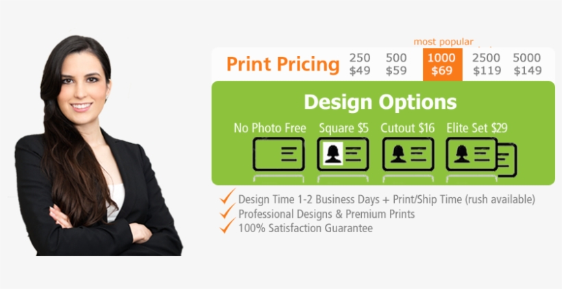 Century 21 Business Cards - Cwe Ibps: Po Management Trainee Examination :solved, transparent png