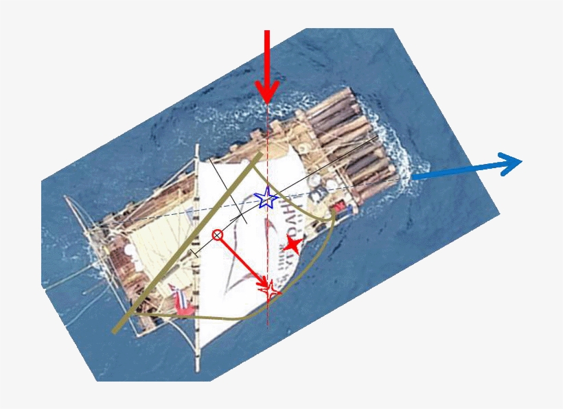 Result After [ Img - Raft Seven Little Sisters, transparent png