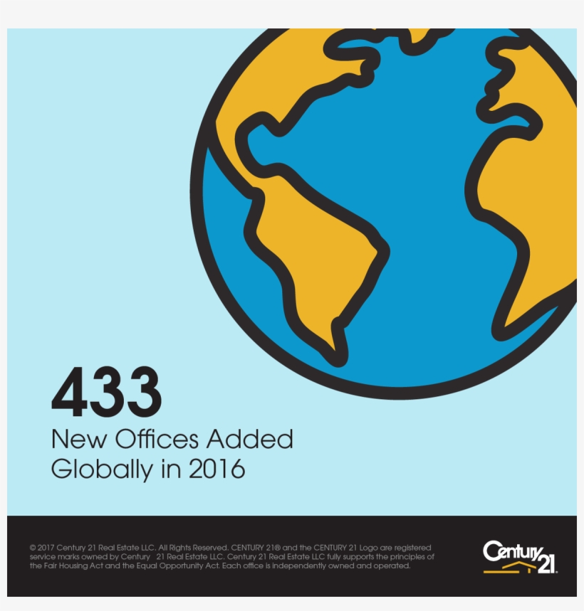 Century 21 On Twitter - Century 21, transparent png