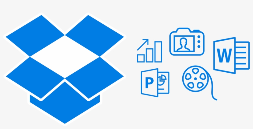 Dropbox For Android Now Integrated Into Adobe Acrobat - Png Drobox, transparent png