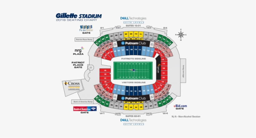 Jets At Patriots - Gillette, transparent png