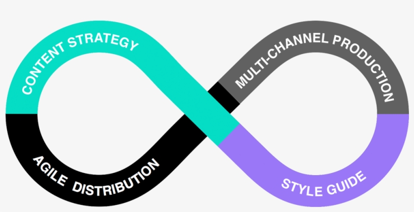 For Three Consecutive Years, We Created A Monthly Library - Slope, transparent png