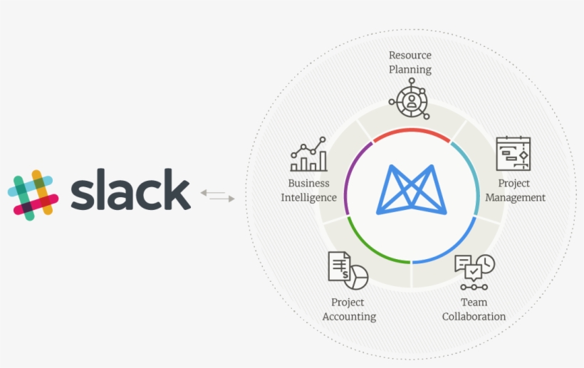 Slack Hero - Mavenlink, transparent png