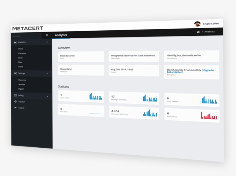 Some Of The Analytics We Provide Are Only Available - Utility Software, transparent png
