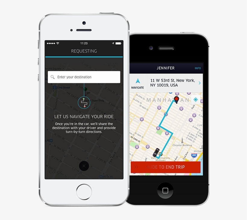 Have You Visited Tnw's Hype-free Blockchain And Cryptocurrency - Uber Navigation App, transparent png