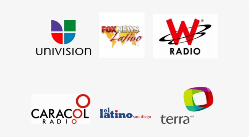 Featured In International Media - W Radio, transparent png