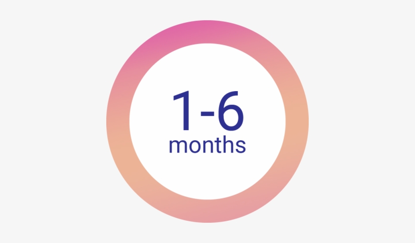 1-6 - Month, transparent png