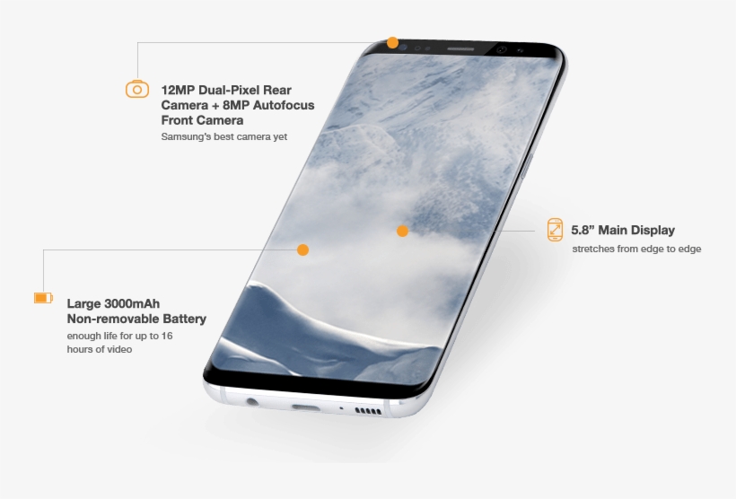 Samsung Galaxy S8 Metropcs , Specs , Price , Review - Samsung S8 Metro Pcs, transparent png