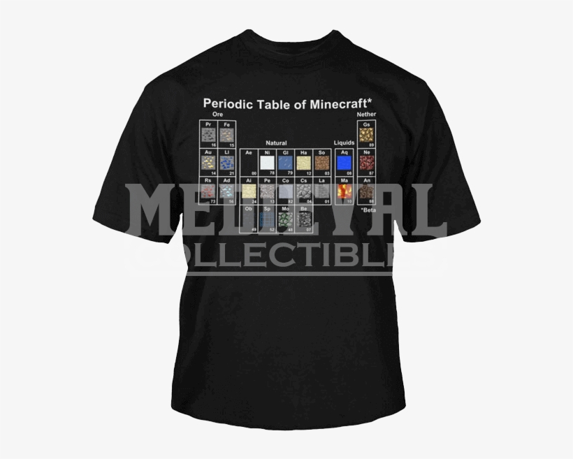 Minecraft Periodic Table Youth T Shirt - Jinx Mojang Youth Xl (18-20) Periodic Table Of Minecraft, transparent png