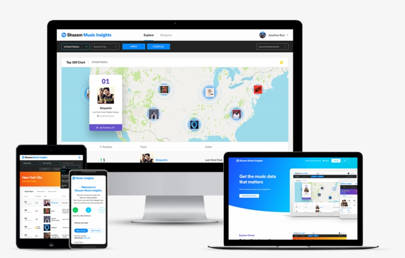 Shazam Music Insights Photo - Music, transparent png