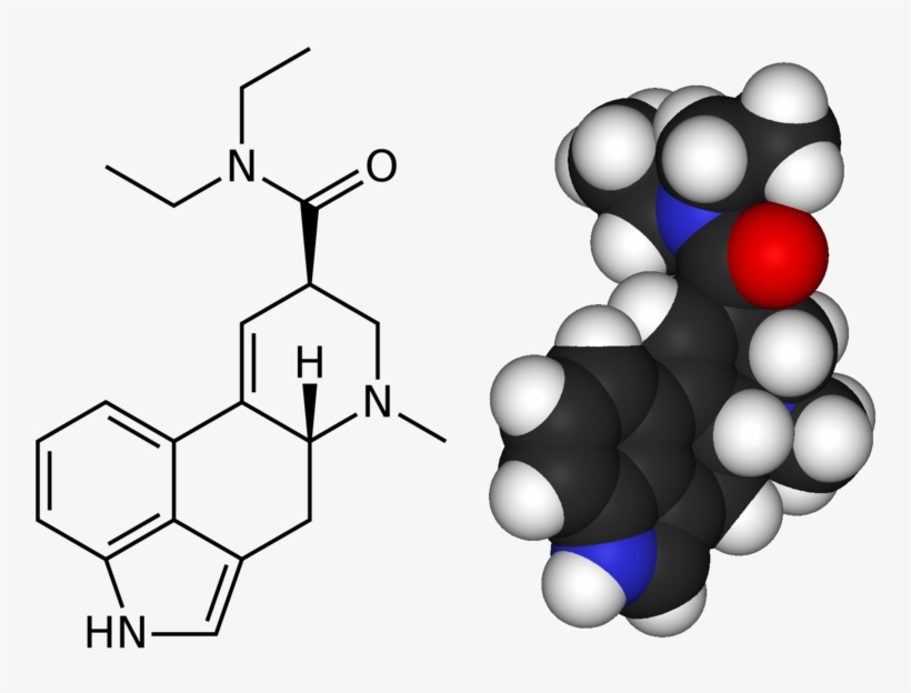 Lsd - Dietilamida Do Ácido Lisérgico, transparent png
