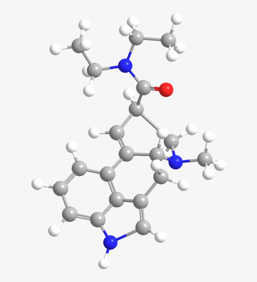 Chemistry, transparent png