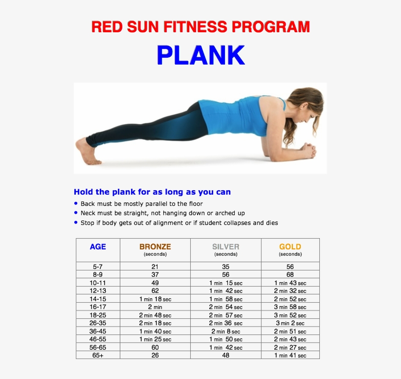Plank, transparent png