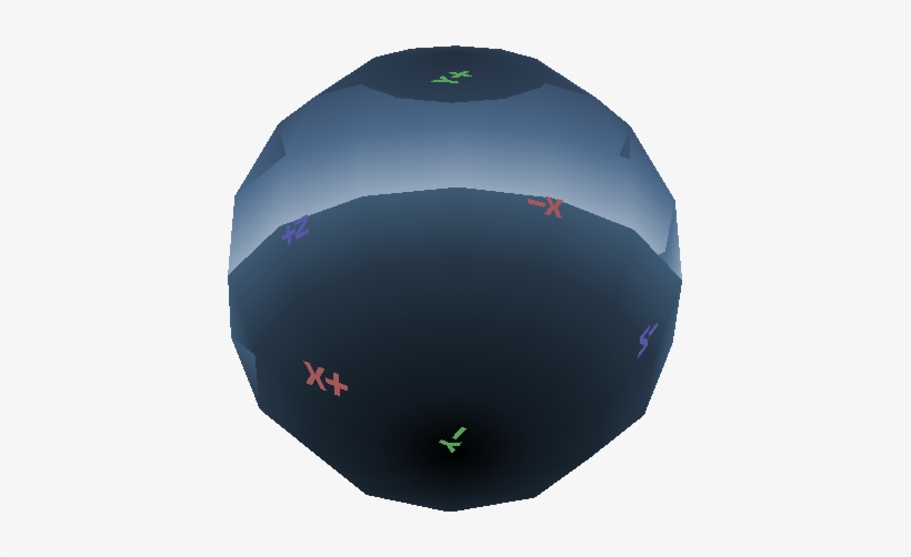 Sonic Generations 3ds Skysphere - Sonic Generations, transparent png