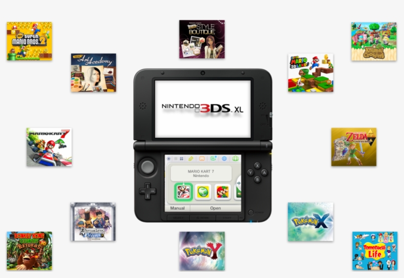 New Nintendo 3ds Xl - 3ds Xl Console Black And Red (3ds Xl), transparent png