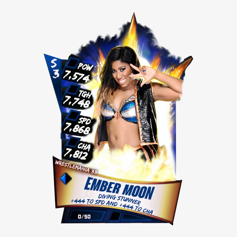 Didn't Forgot The Womens Section Ember Moon Also Gets - Banner, transparent png
