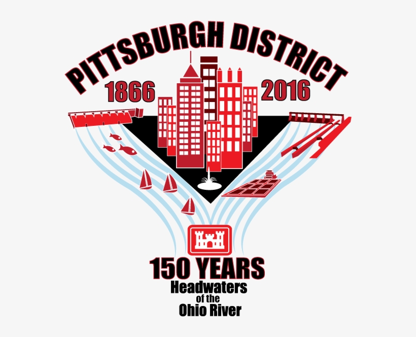 Learn About The District's Last 150 Years - United States Army Corps Of Engineers, transparent png