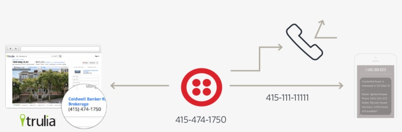 Leadgenengine Slide12 - Circle, transparent png