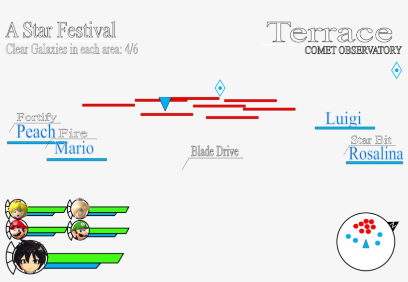 Clip Transparent Library N X Kt Temporary Ally On The - Library, transparent png