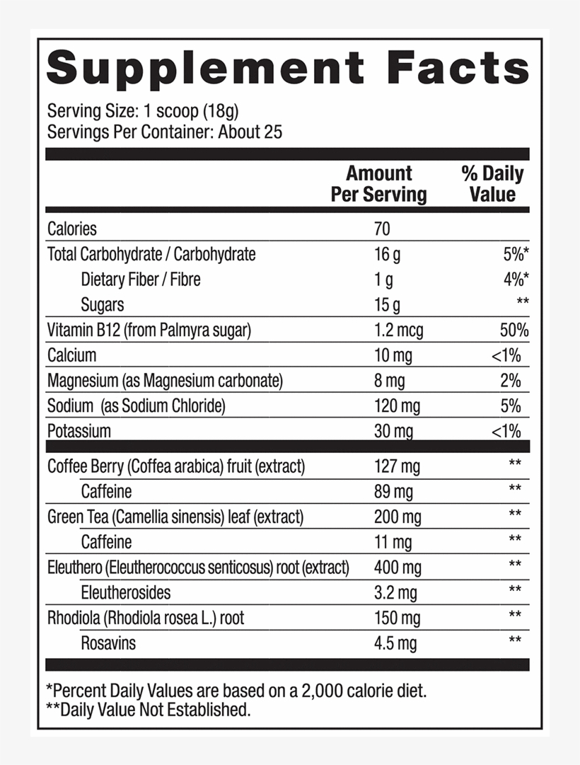 Realdose Nutrition Realdose Super Critical Omega-3, transparent png