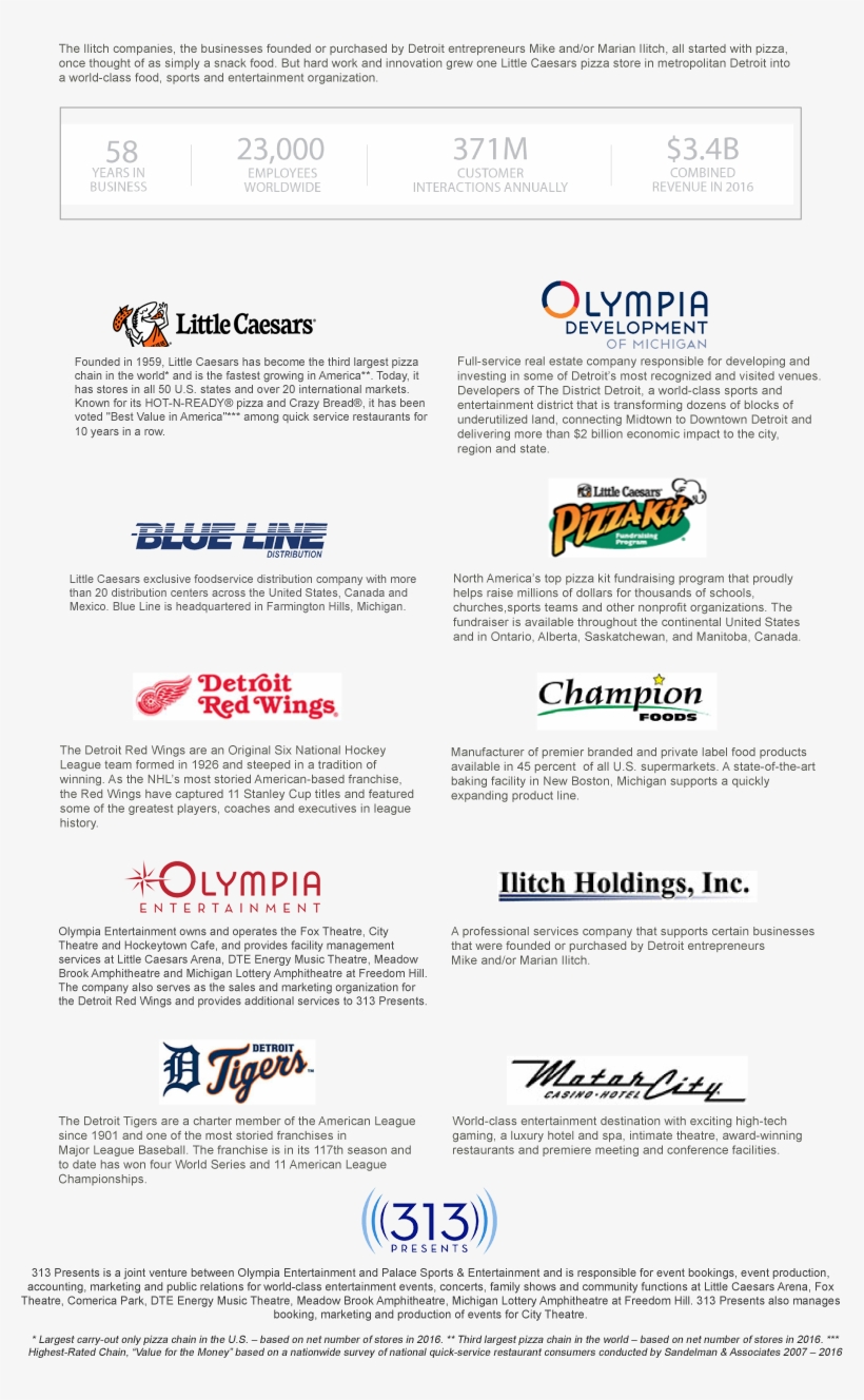 About Us - Little Caesars, transparent png