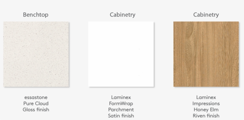 Vintage Gold Palette - Laminex Polar White Satin, transparent png