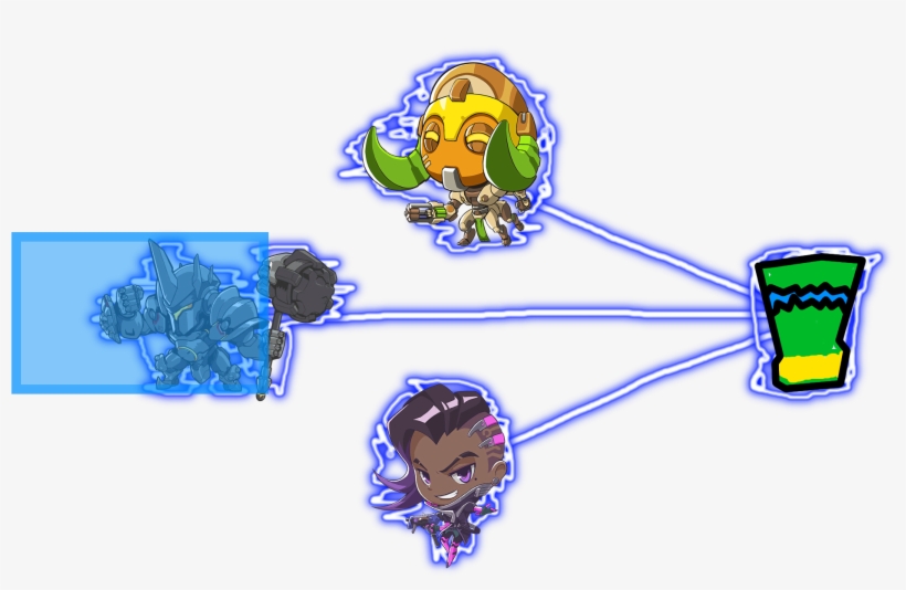 Both Mercy Staff, And Orisa Ult, Boosts Your Team Mates - Illustration, transparent png