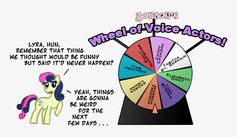 Feather, Bon Bon, Implied Lyra, Mare Of A Thousand - Iron Will Mlp Meme, transparent png