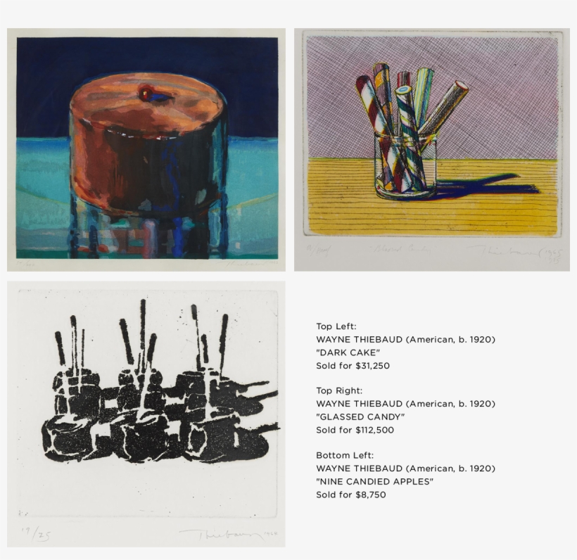 Currently On View At The Morgan Library & Museum, “wayne - Wayne Thiebaud Cakes, transparent png