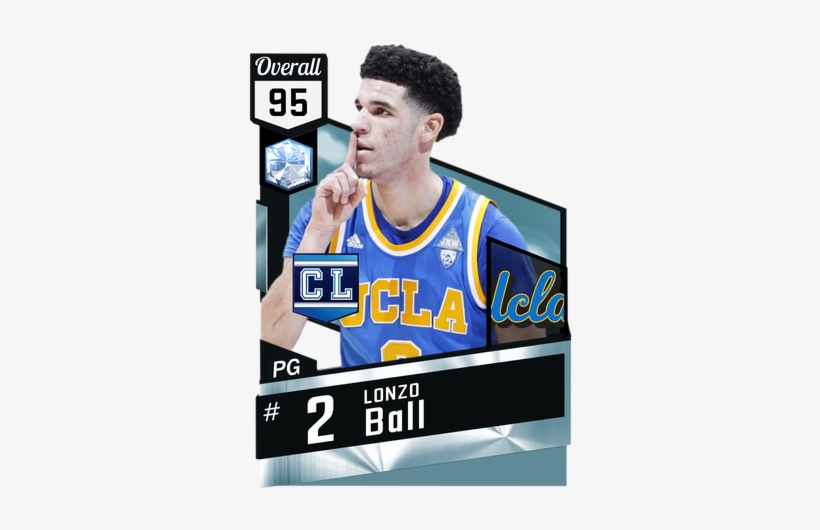 Lonzo Ball - Markelle Fultz Nba Card, transparent png