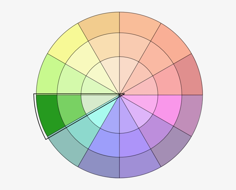 How A Monochoromatic Color Scheme Looks - Tertiary Color, transparent png