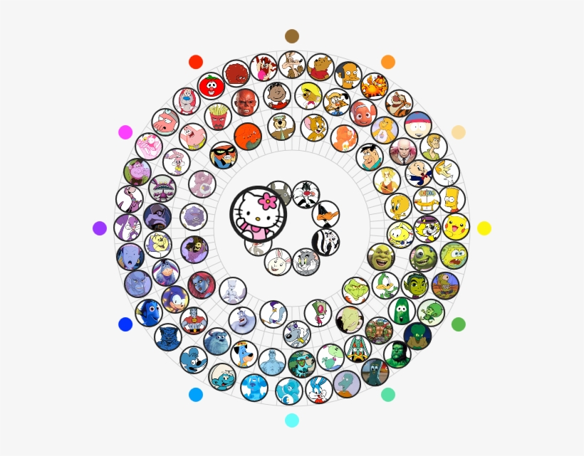 Blue Smurfs And Green Ninja Turtles - Video Game Color Wheel, transparent png