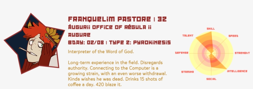 Régula Ii Divison - Circle, transparent png