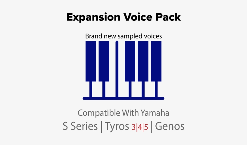 Accordion Soundpack For Genos - Electric Blue, transparent png