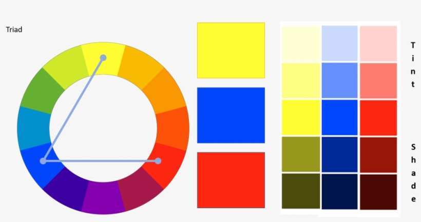 If Blue Is Your Base Color Then The Two Additional - Circle, transparent png