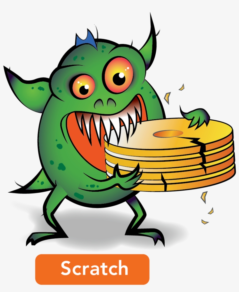 What Kind Of Data Loss Gremlin Are You - Data Loss, transparent png