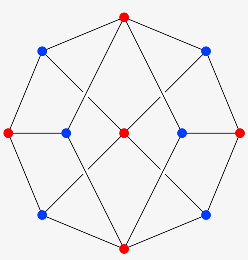 1024px-herschel Graph - Herschel Graph, transparent png