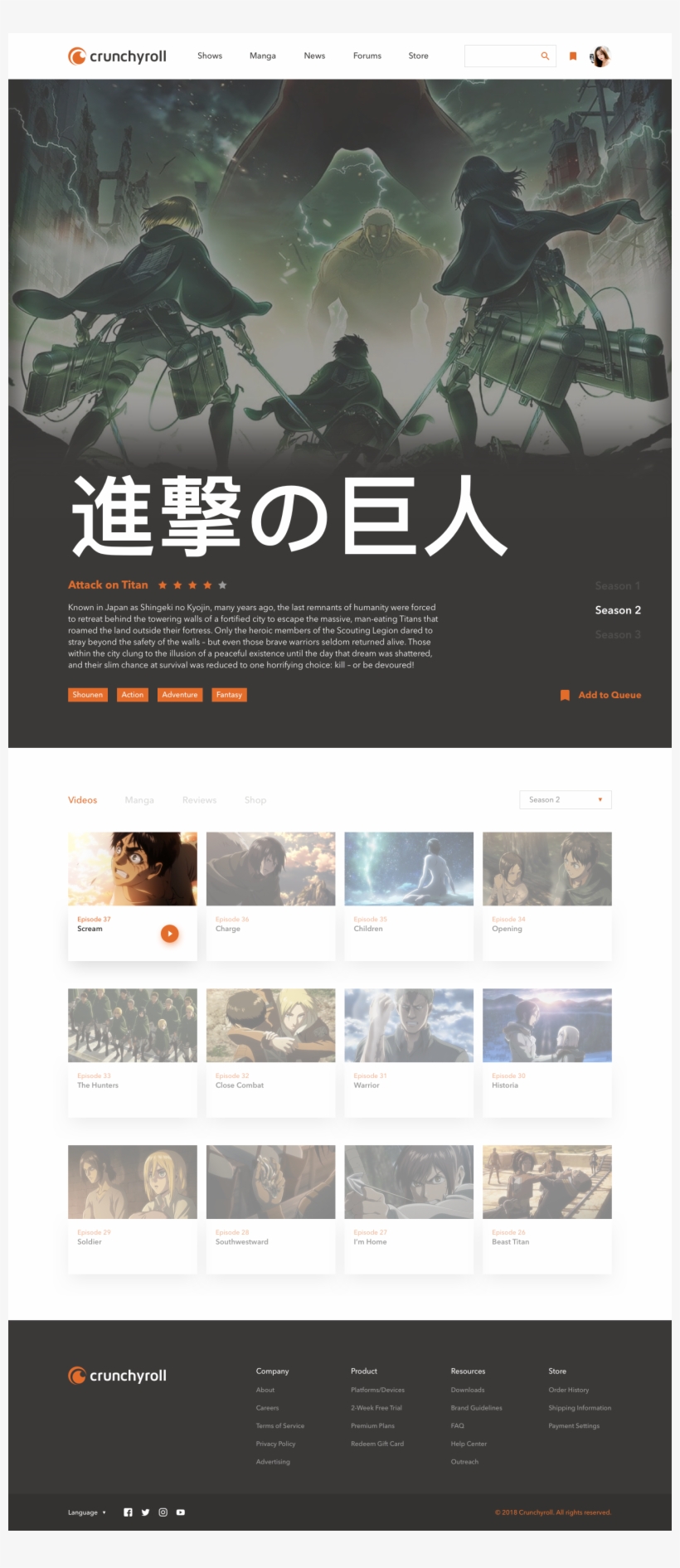 Show Details - Trends International Wall Poster Attack On Titan Season, transparent png