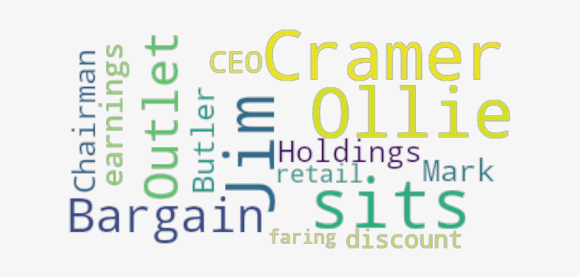 Article Analysis - Graphic Design, transparent png