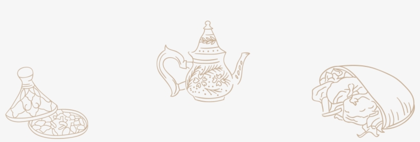 Original Size Is 1700 × 526 Pixels - Teapot, transparent png
