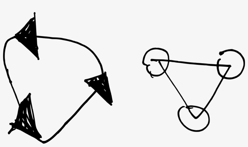 This Free Icons Png Design Of Trinity Cycles Hand Drawn, transparent png