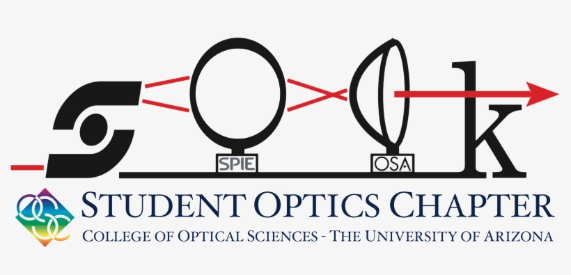 Optics Optics Optics - University Of Arizona College Of Optical Sciences, transparent png