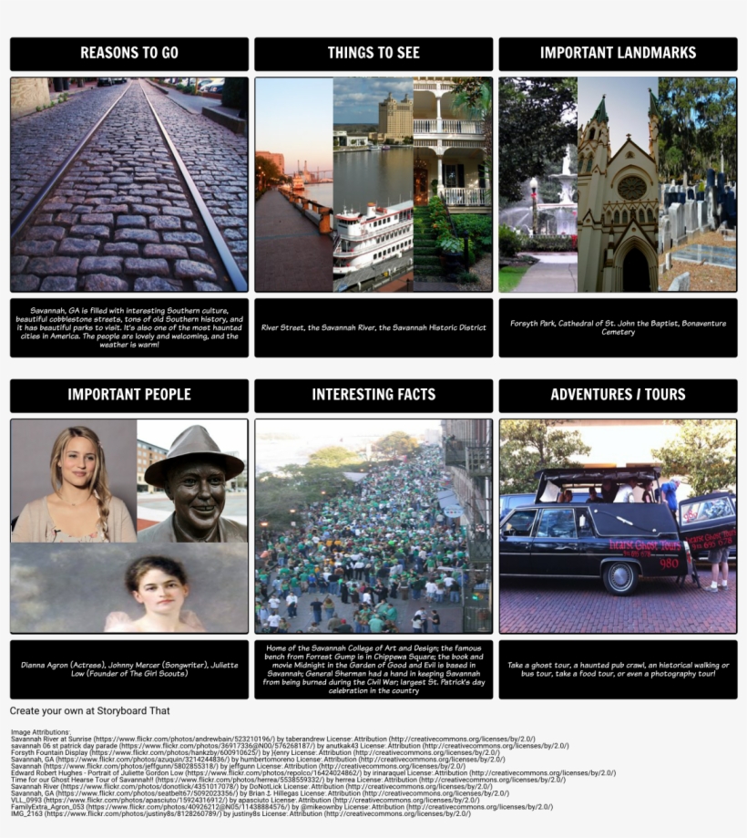 Promoting A New World For The General History Of Virginia - Virginia, transparent png