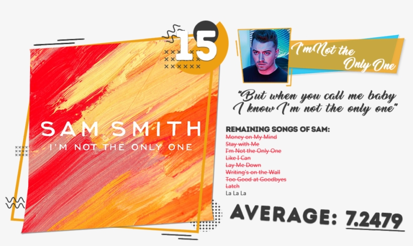 Rvbk2gj - I'm Not The Only One - Sam Smith - Download, transparent png